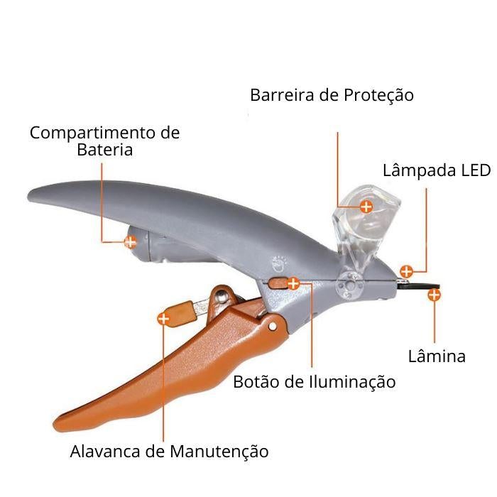 Cortador de Unhas Profissional Para Animais de Estimação